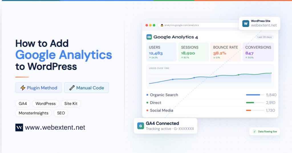 How to Add Google Analytics to a WordPress Website