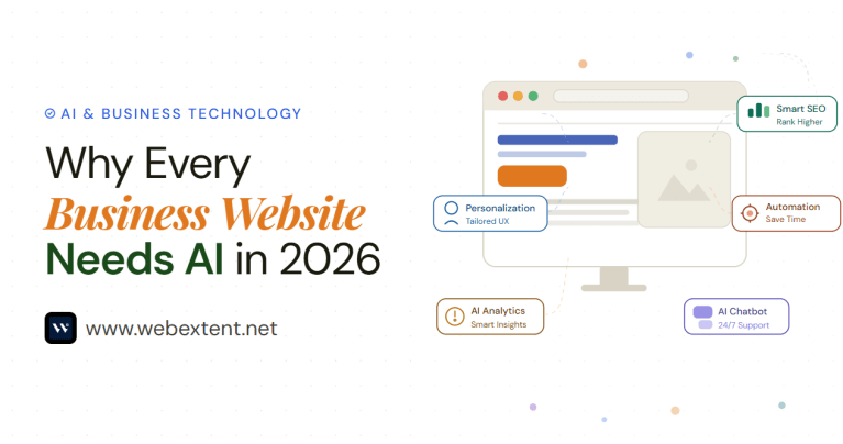 Why Every Business Website Needs AI Integration in 2026