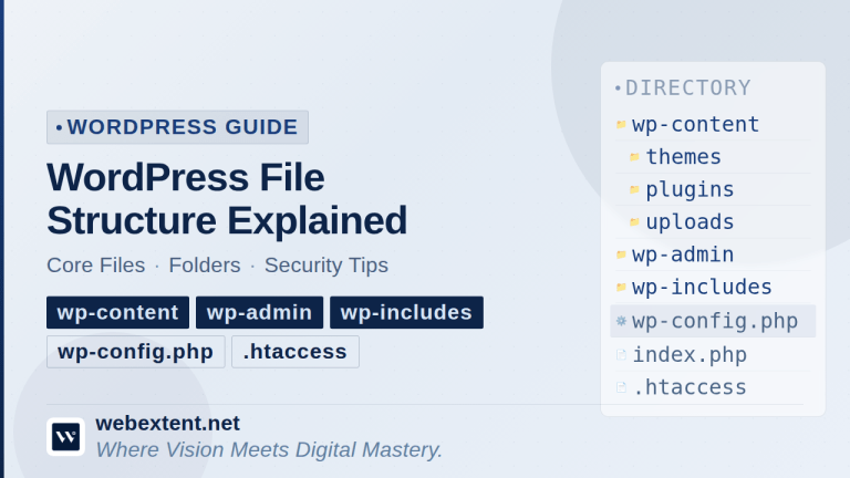 WordPress File Structure Explained: Core Files, Folders & Security Tips