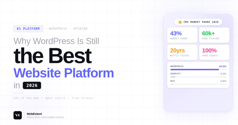 Why WordPress Is Still the Best Website Platform in 2026