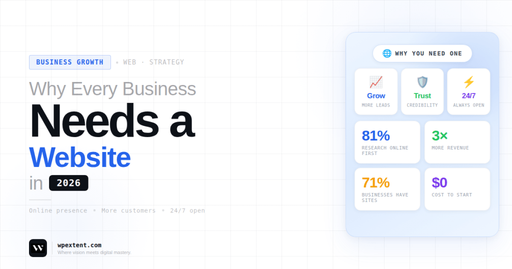 Why Every Business Needs a Website in 2026