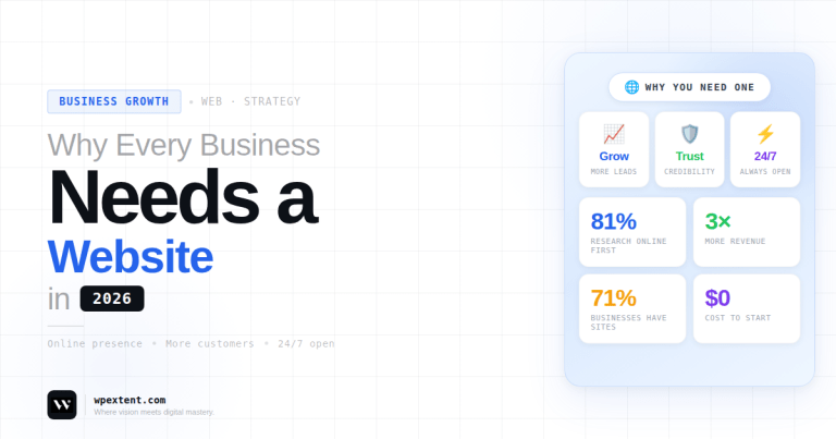 Why Every Business Needs a Website in 2026
