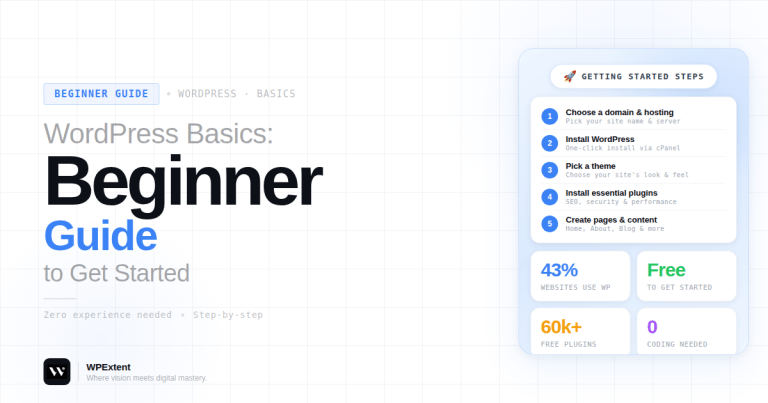 WordPress Basics: Beginner’s Guide to Getting Started