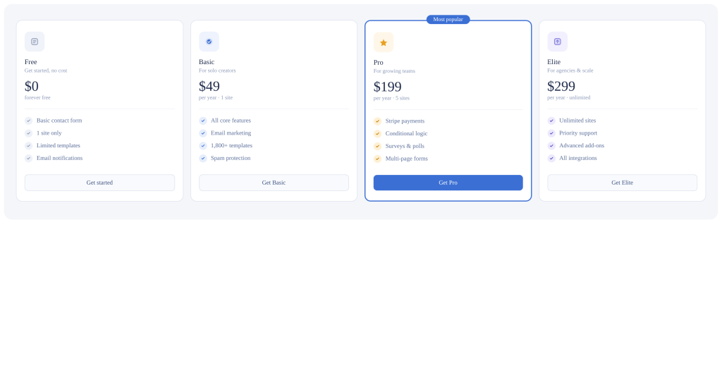 WPForms WordPress form builder pricing plans comparison showing free and premium tiers.